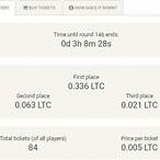 litecoin lottery